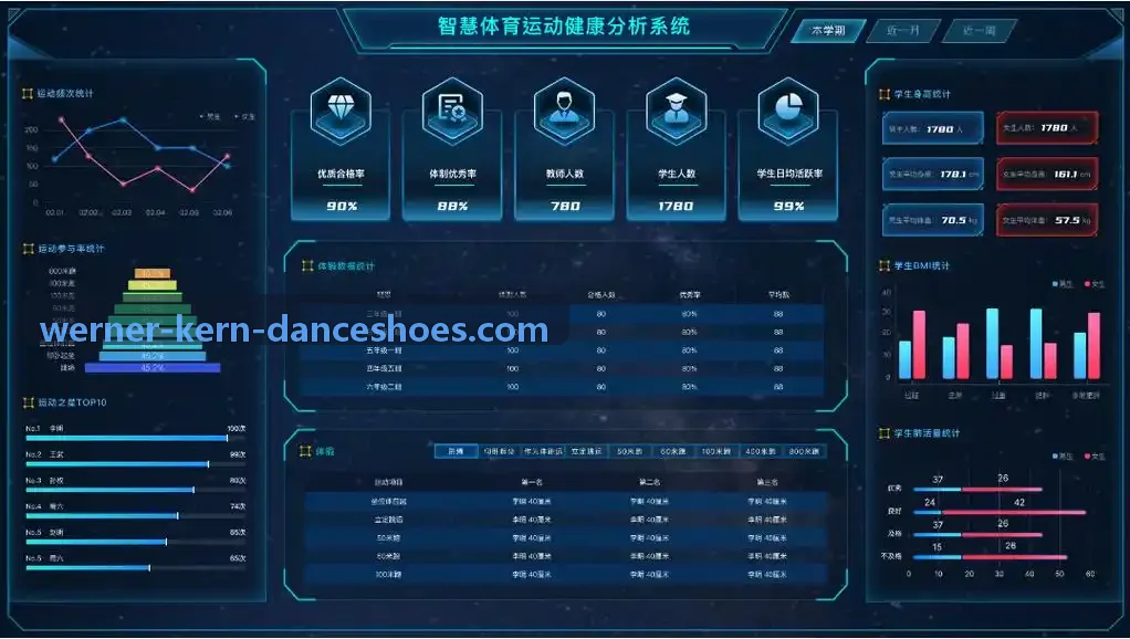 赛事运营负责人头像